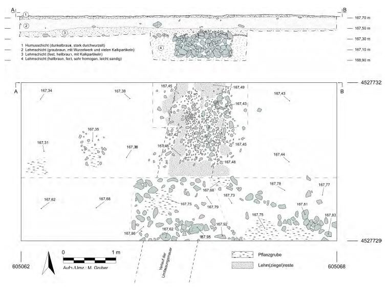 Befundzeichnung Westtor, 2016 (Zeichnung: M. Gruber)